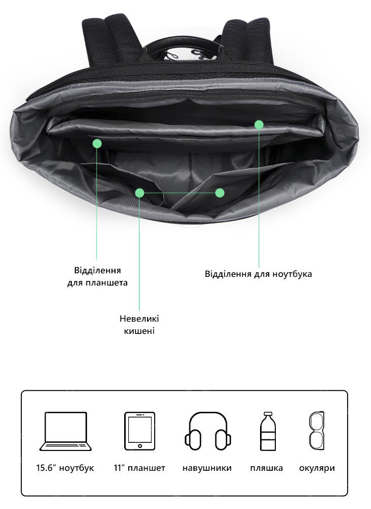 Міський рюкзак Mark Ryden MR4666 з відділом під ноутбук 15.6 дюймів і планшет